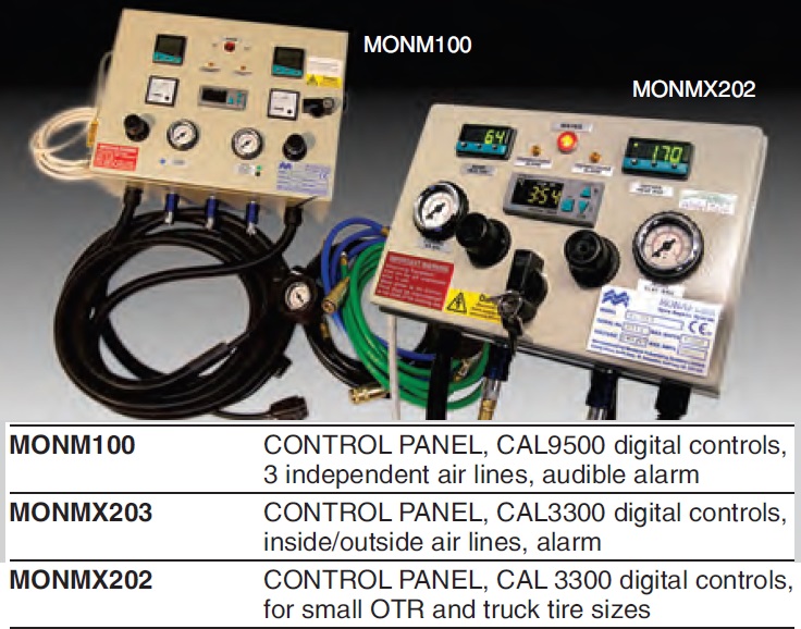 Monaflex Control Panel MONM100