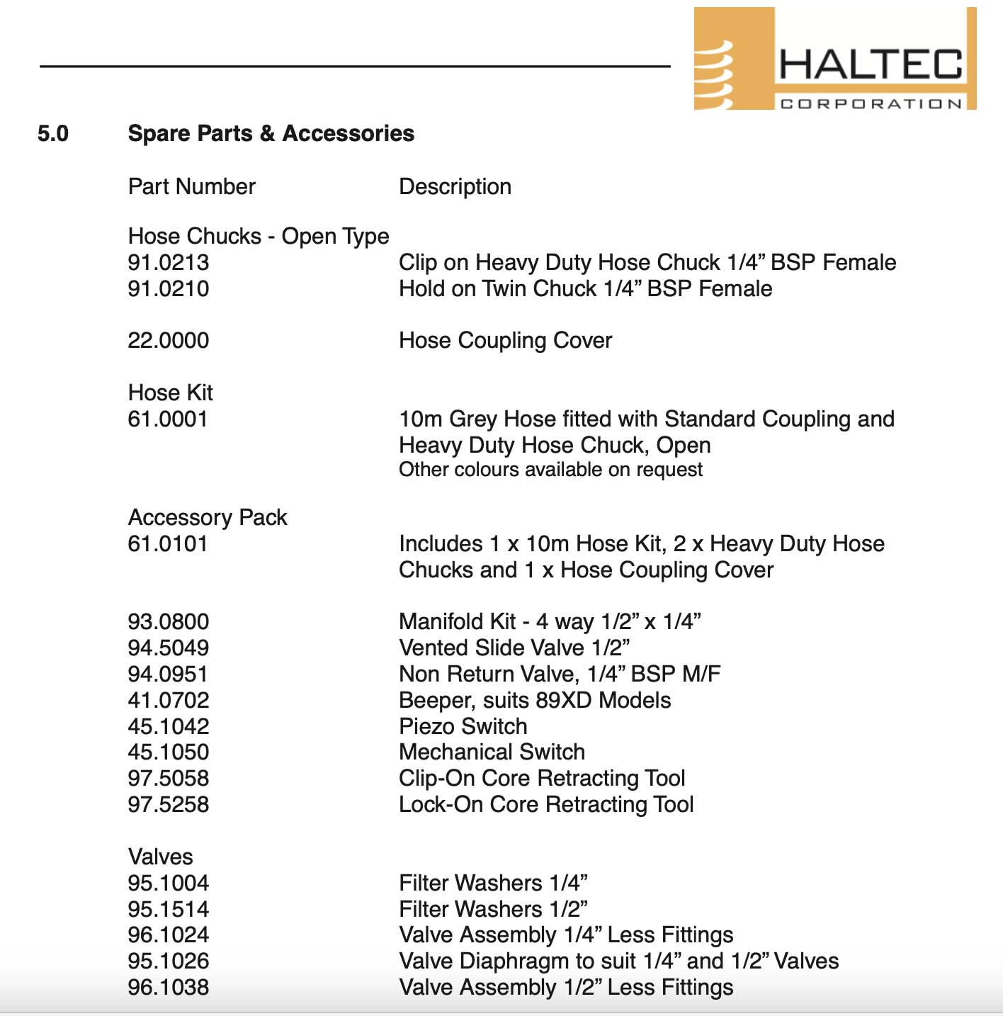 Instruksi Manual Haltec Tire Inflator 89XDZ